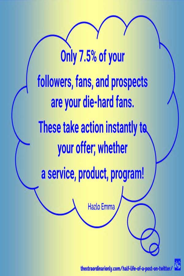 Only 7.5% of your followers, fans, prospects are die-hards half-life of a post on Twitter