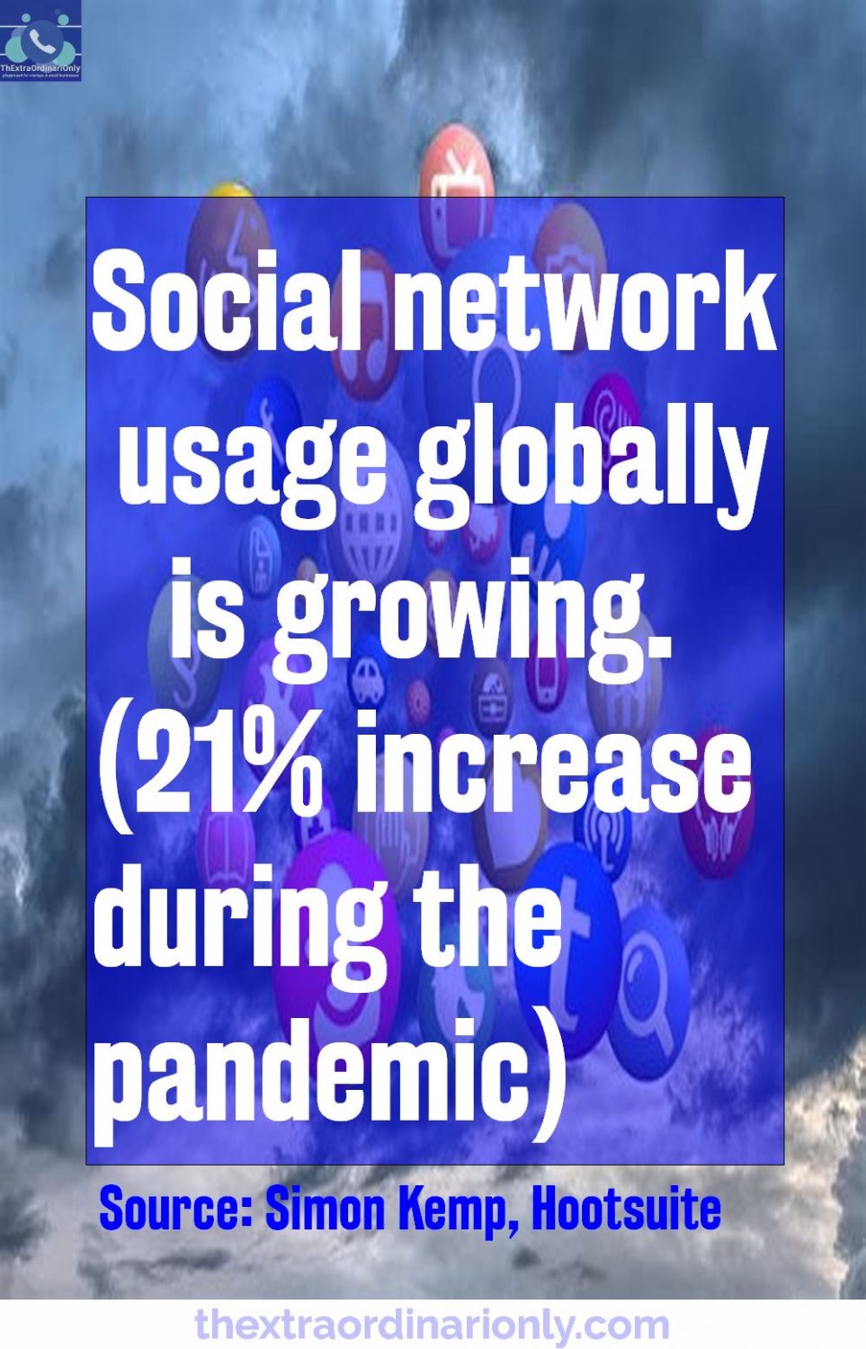 21% increase in users during covid_19 pandemic