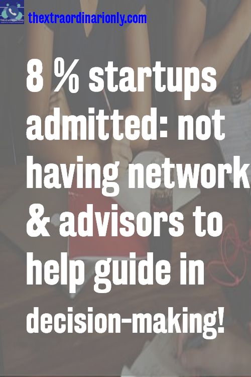 8 percent of startups admitted they donot have networks and advisors to help guide in decision making