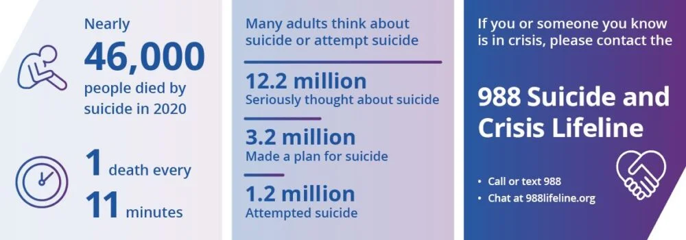 NCIPC-Suicide-and-suicide-prevention-quotes
