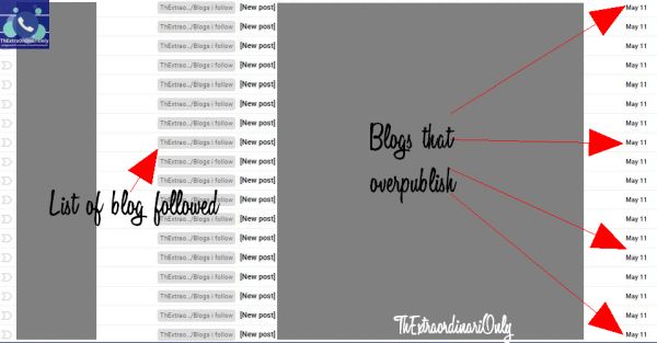 Why unfollow a blog