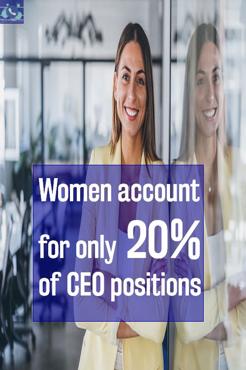 Women account for only 20% of CEO positions