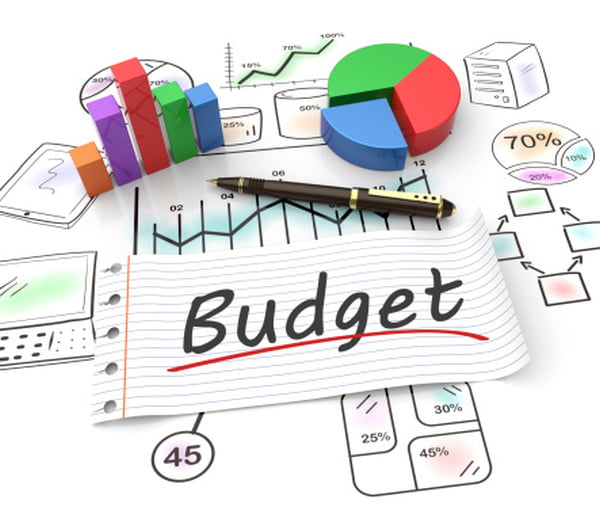 how is your busines and personal budget